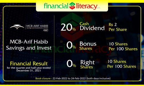 MCB-Arif Habib Savings and Invest