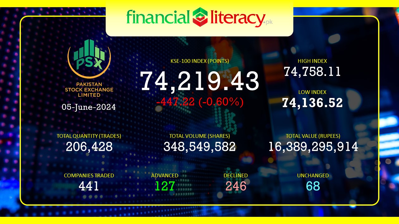 Stock Market Summary 05-June-2024