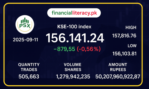 پاکستان اسٹاک ایکسچینج کا آج کا کاروباری احوال – 11 ستمبر 2025
