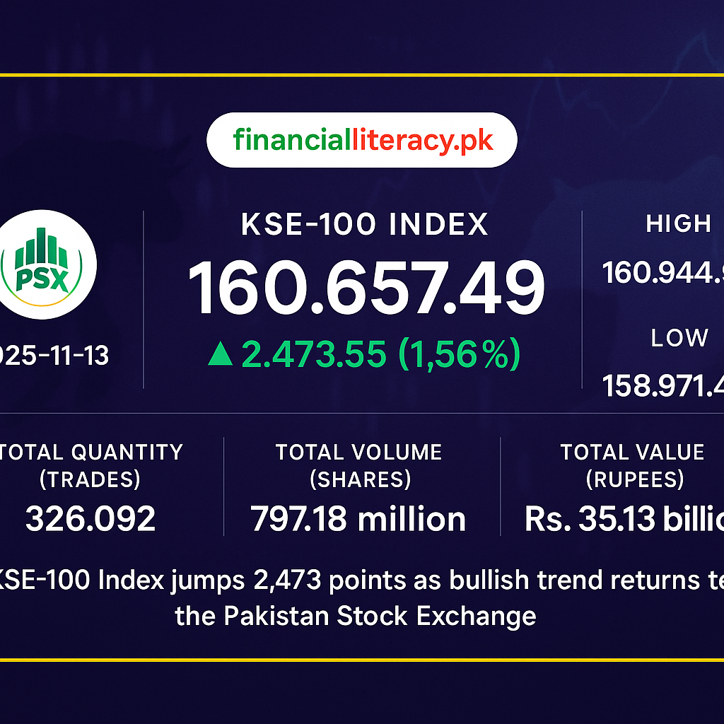 PSX Surges with Strong Gains on November 13, 2025