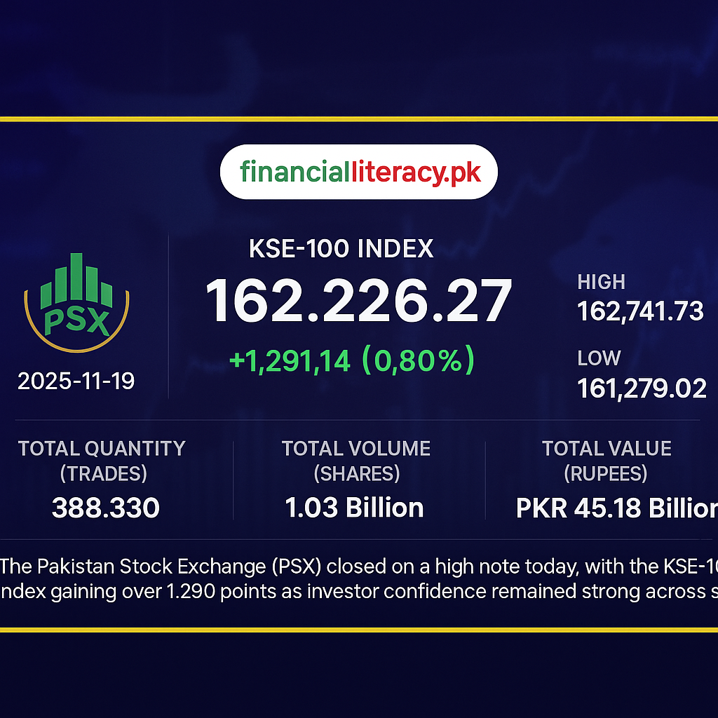 PSX Soars as Indices Surge Amid Robust Trading on November 19, 2025