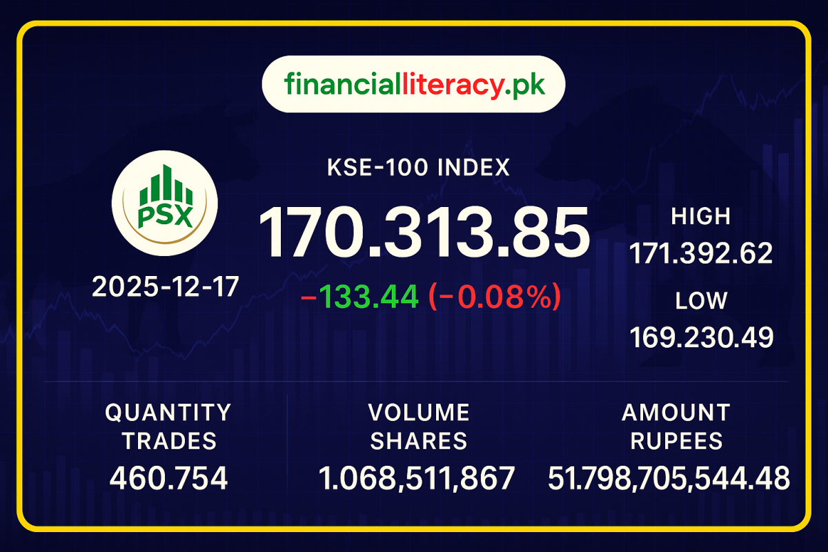 PSX کی کاروباری سرگرمیوں کا خلاصہ - 17 دسمبر، 2025