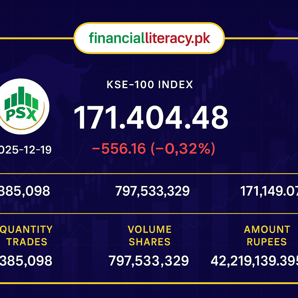 پاکستان اسٹاک ایکسچینج کی آج کی تجارتی سرگرمیاں