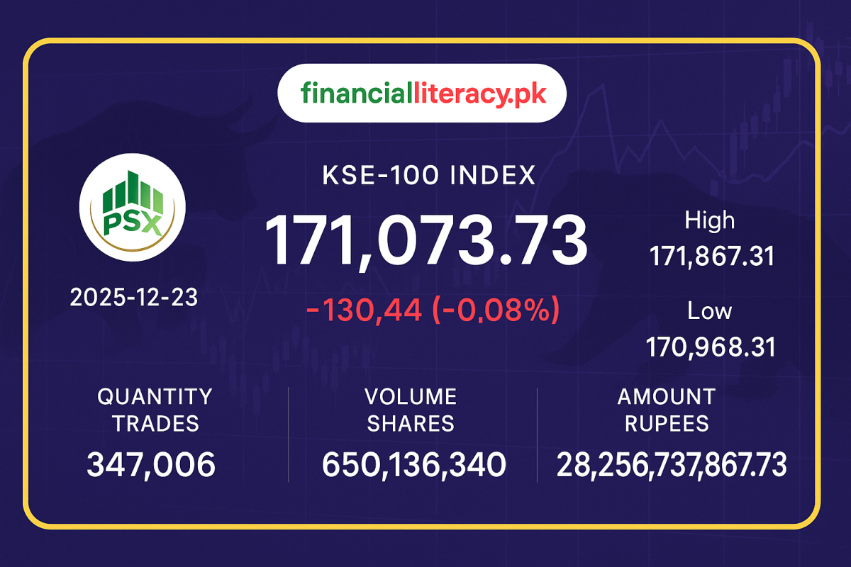 PSX مارکیٹ ٹریڈنگ کا خلاصہ - 23 دسمبر، 2025