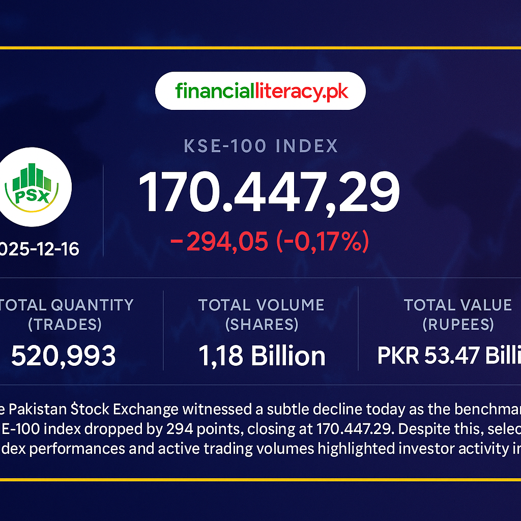 PSX Posts Mixed Performance Amid Sectoral Swings – December 16, 2025