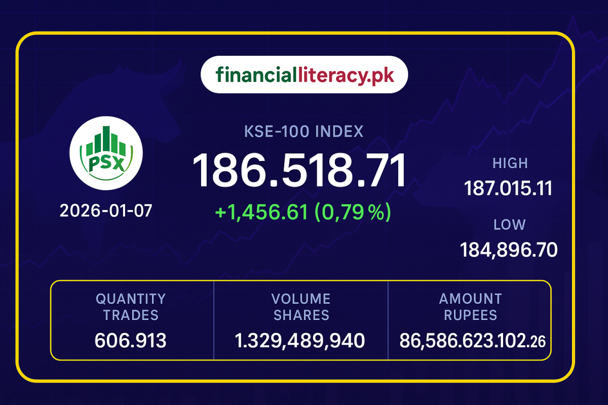پاکستان اسٹاک ایکسچینج میں مثبت رجحان کا تسلسل