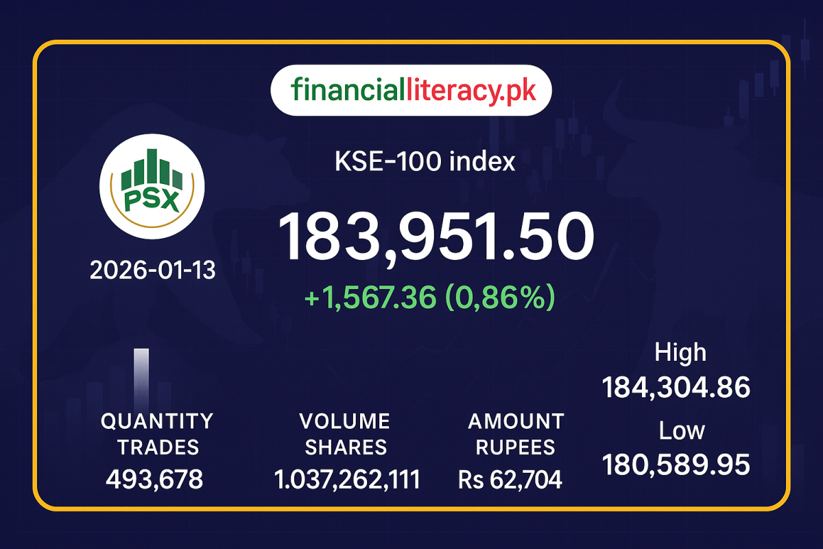 پاکستان اسٹاک ایکسچینج میں مثبت رحجان - 13 جنوری 2026