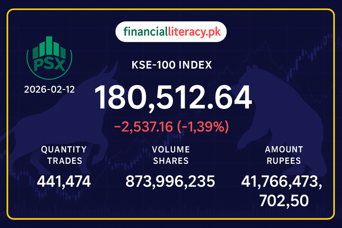 پاکستان اسٹاک ایکسچینج میں آج مندی کا رجحان