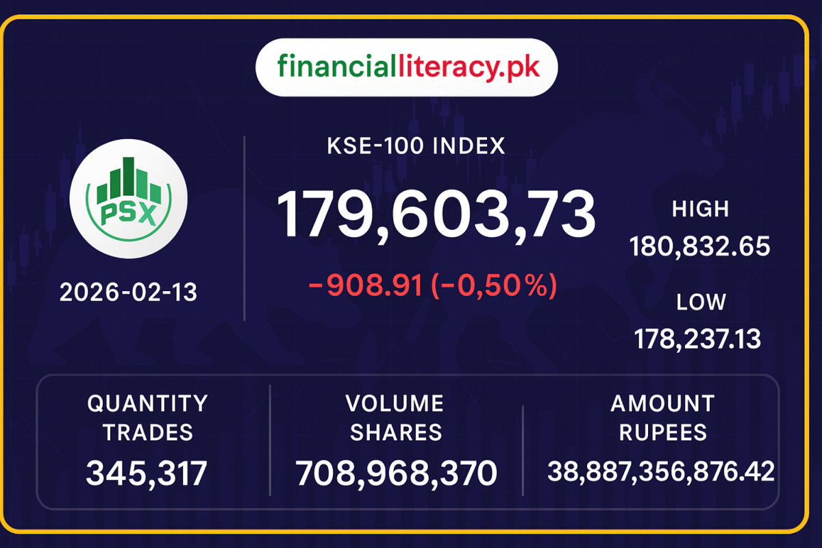 پاکستان اسٹاک ایکسچینج: 13 فروری 2026 کی تجارتی سرگرمی