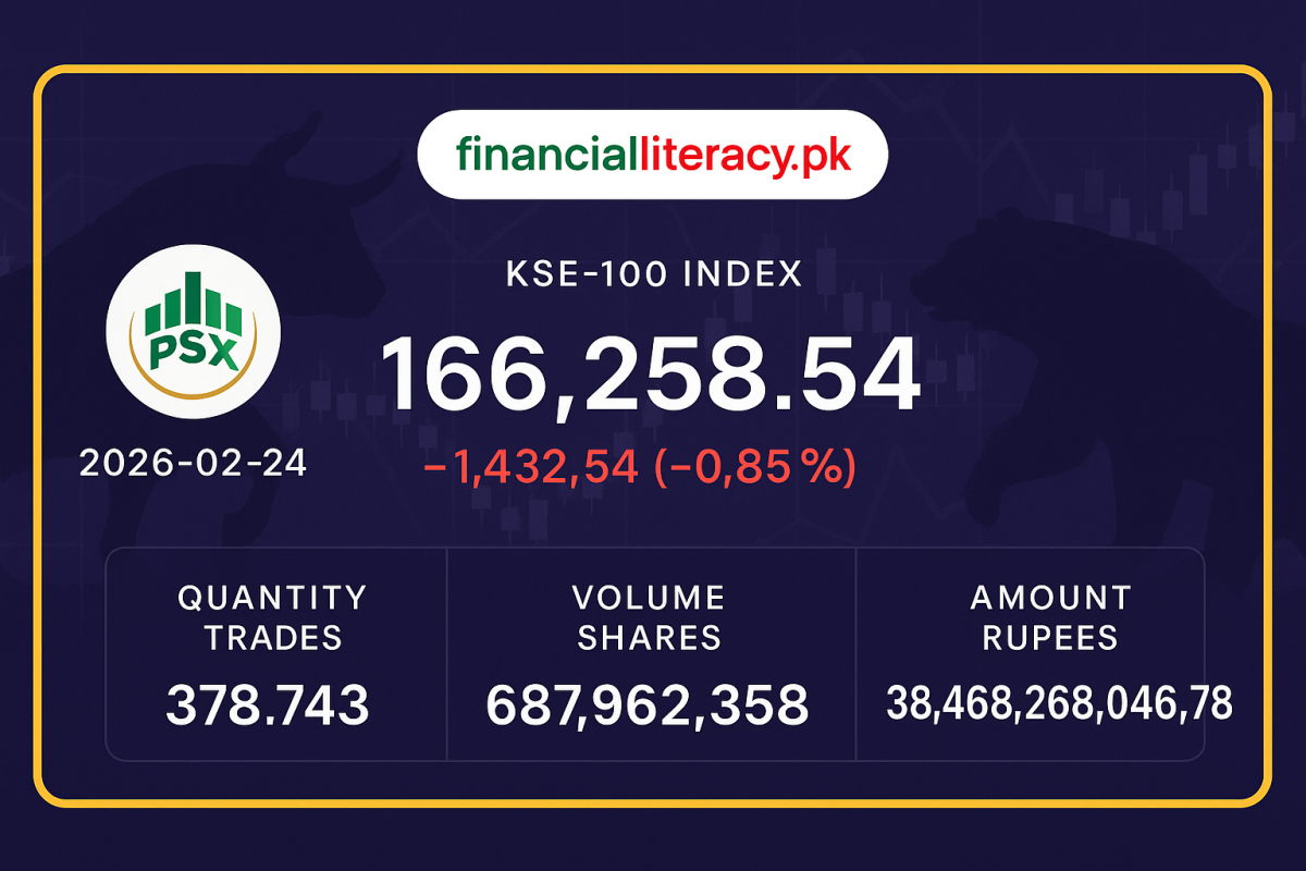 Pakistan Stock Exchange Today: Market Update