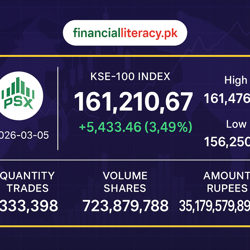 آج کی پی ایس ایکس تجارتی سرگرمی