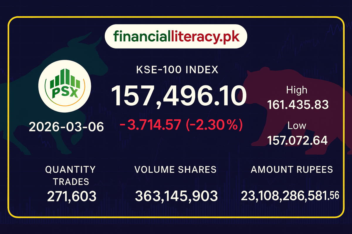 آج کی پی ایس ایکس ٹریڈنگ کا خلاصہ