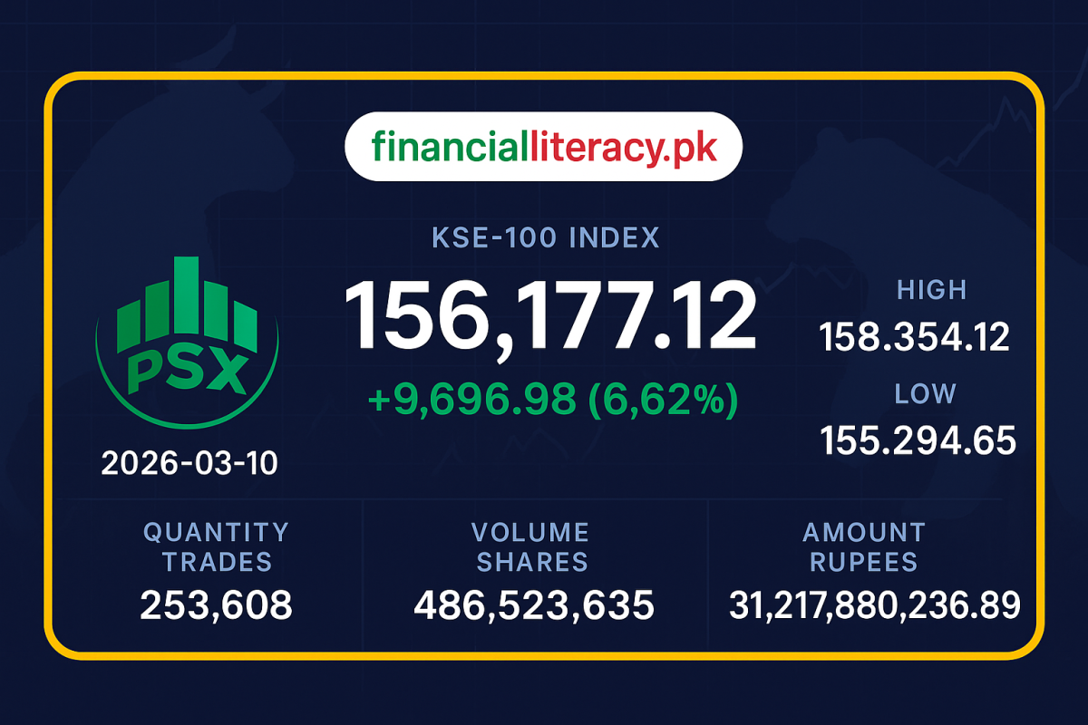 PSX آج کی تجارتی سرگرمی