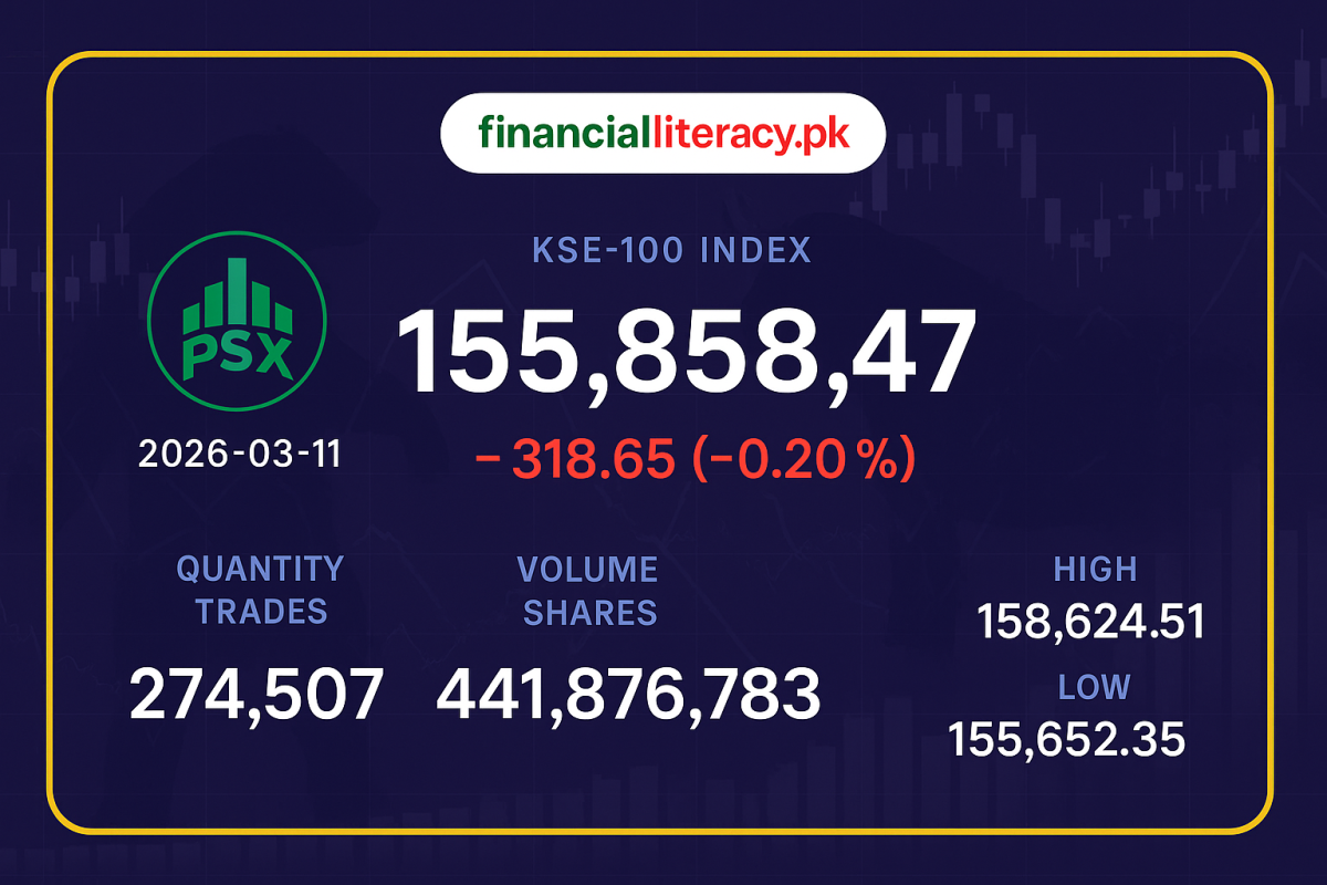 PSX کا آج کا کاروباری جائزہ
