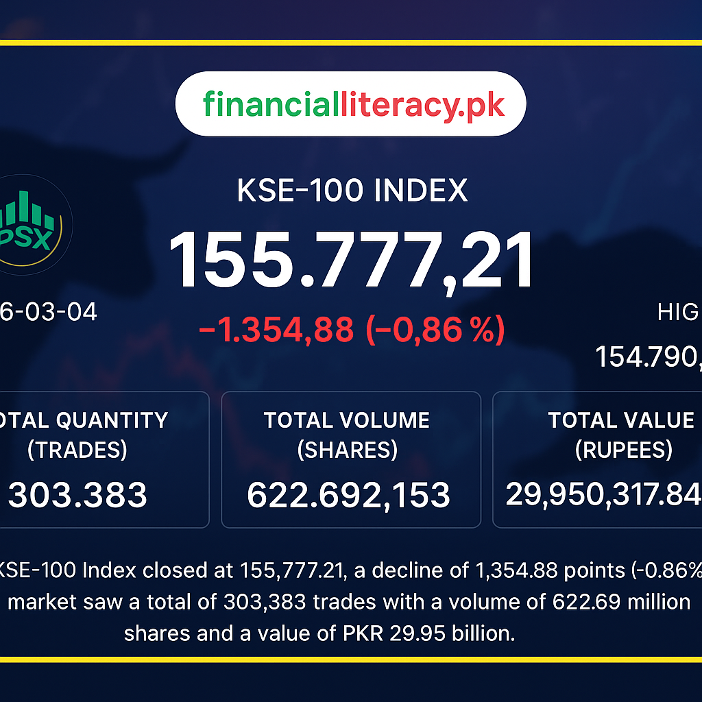 Today's PSX Trading Activity - March 4, 2026
