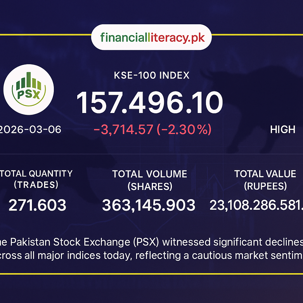 Today's PSX Market Overview: A Day of Losses