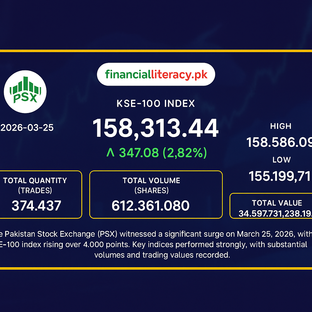 Today's PSX Trading Activity: March 25, 2026