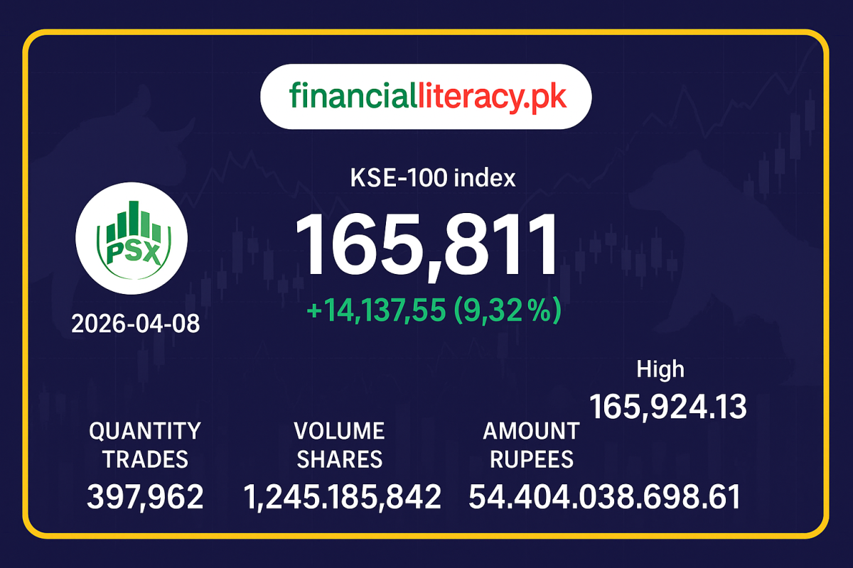 پاکستان سٹاک ایکسچینج کی آج کی تجارت کا جائزہ