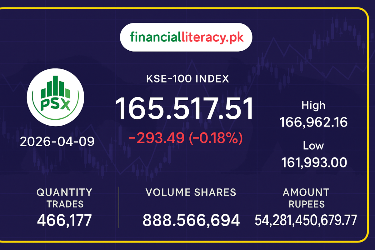 پاکستان اسٹاک ایکسچینج ٹریڈنگ رپورٹ