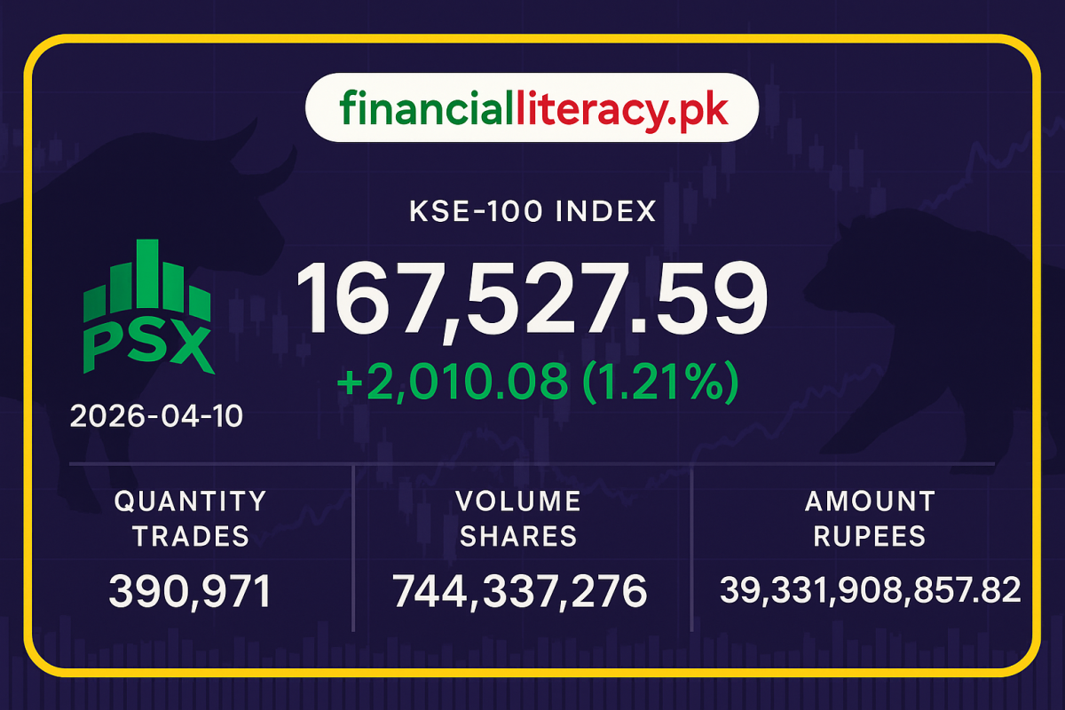 آج کی PSX تجارتی سرگرمی