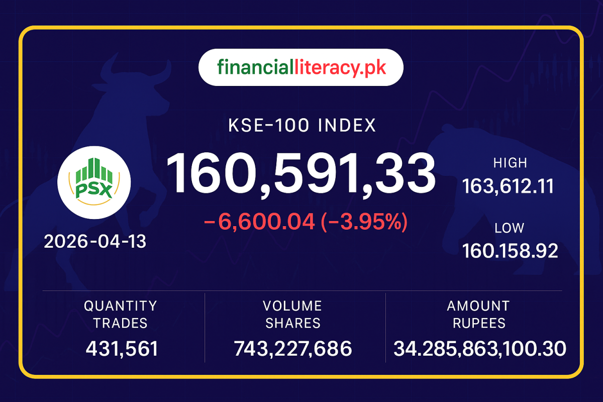 پاکستان اسٹاک ایکسچینج کی آج کی تجارتی سرگرمی کا جائزہ