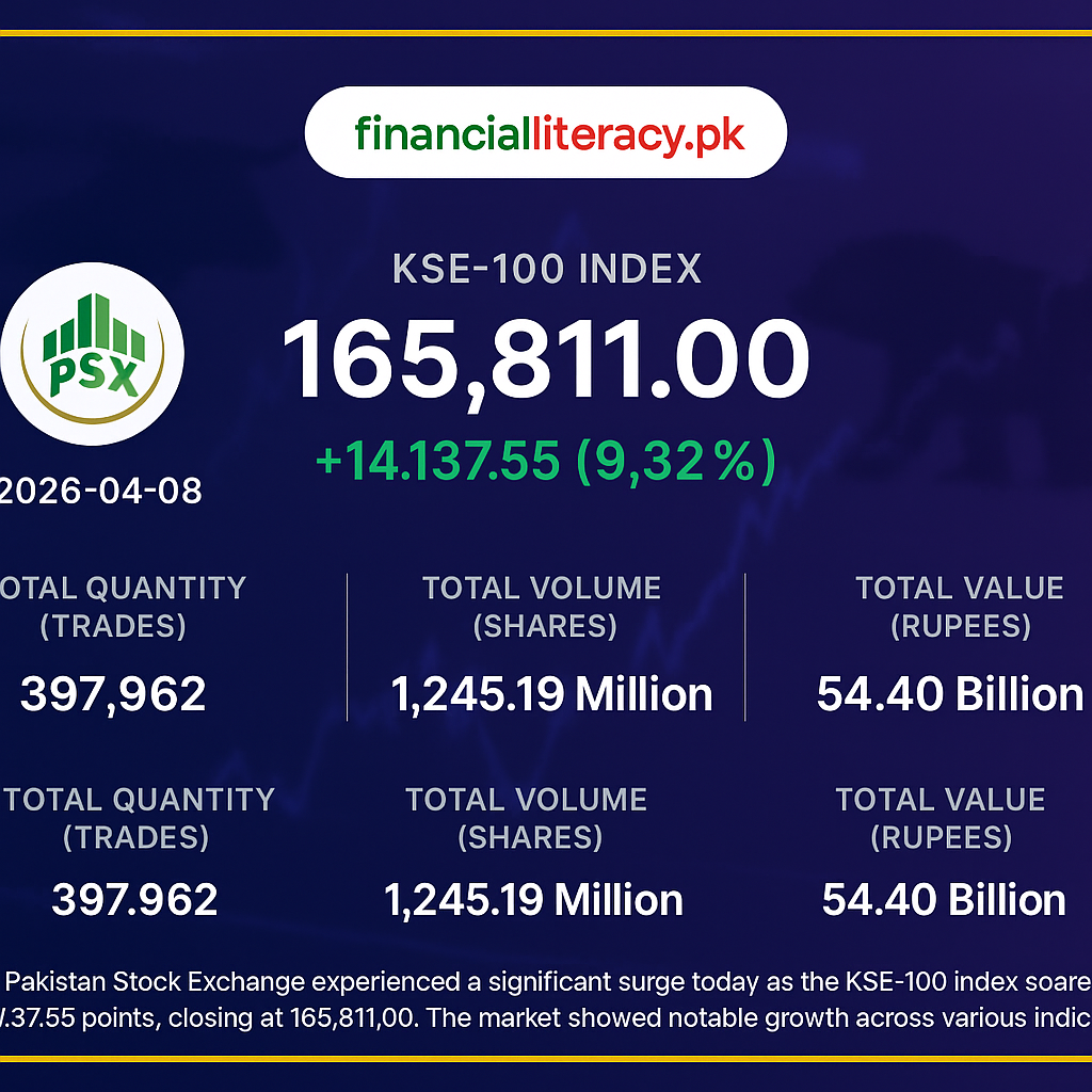 Today's PSX Trading Activity: A Remarkable Surge