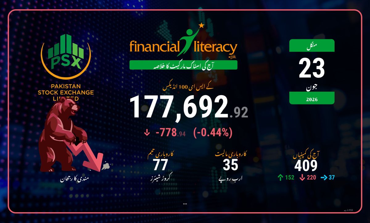 آج کا PSX: مارکیٹ کا خلاصہ