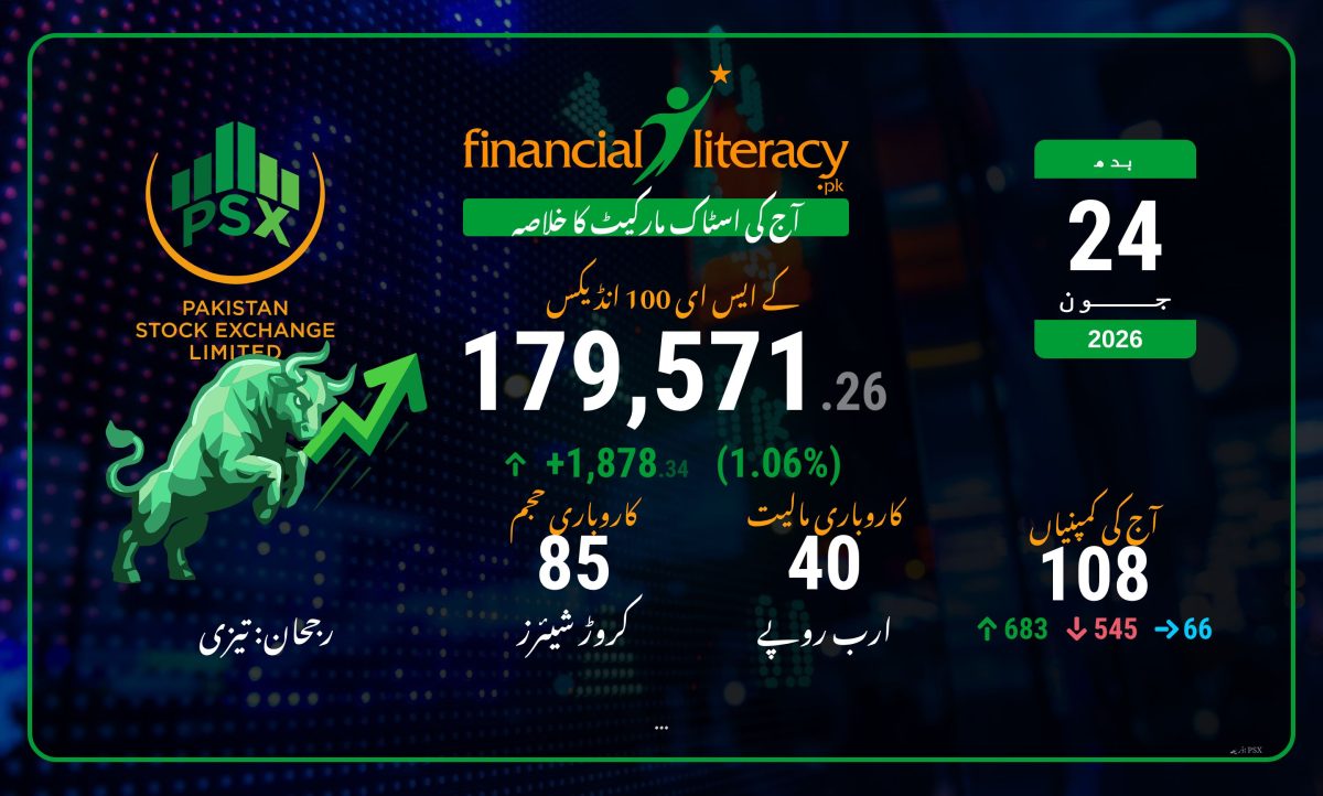 پاکستان اسٹاک مارکیٹ میں آج کے تجارتی رجحانات