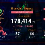 پاکستان اسٹاک ایکسچینج: آج کی کاروباری سرگرمیوں کا احوال
