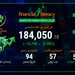 روزانہ کی تجارتی سرگرمی کا جائزہ: پاکستان سٹاک ایکسچینج
