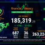Today's PSX Trading Activity: A Market Overview