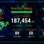 پاکستان اسٹاک ایکسچینج کی آج کی تجارت کی سرگرمی