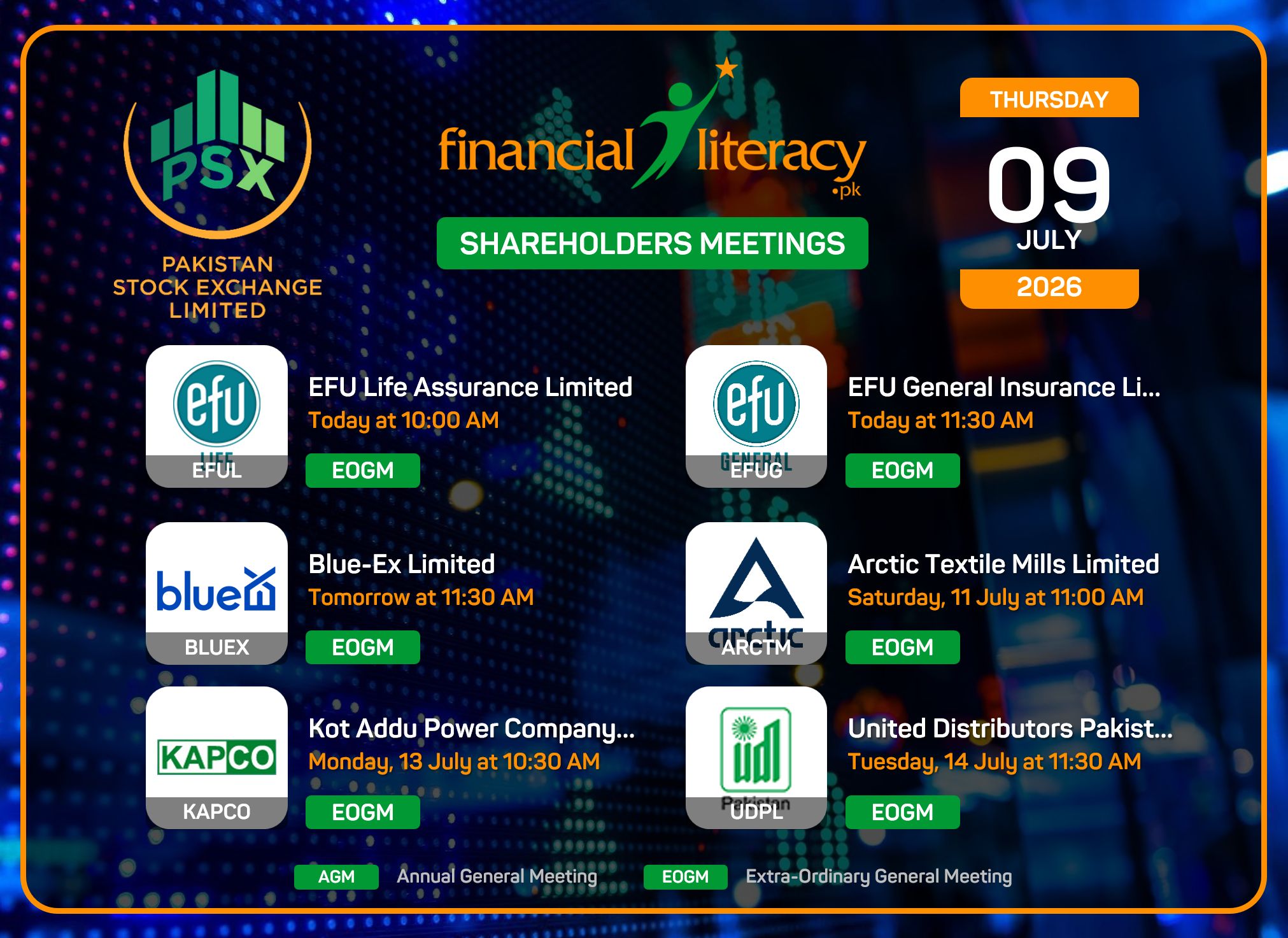 Shareholders Meetings Schedule