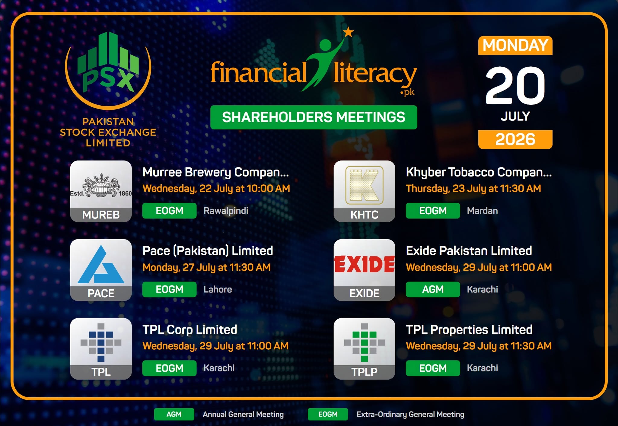 Upcoming Shareholders Meetings