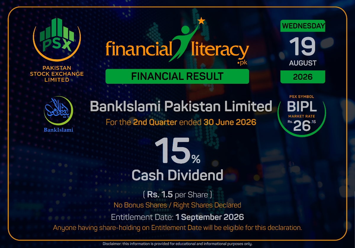 BankIslami Pakistan Limited #BIPL Announces 15% Interim Cash Dividend