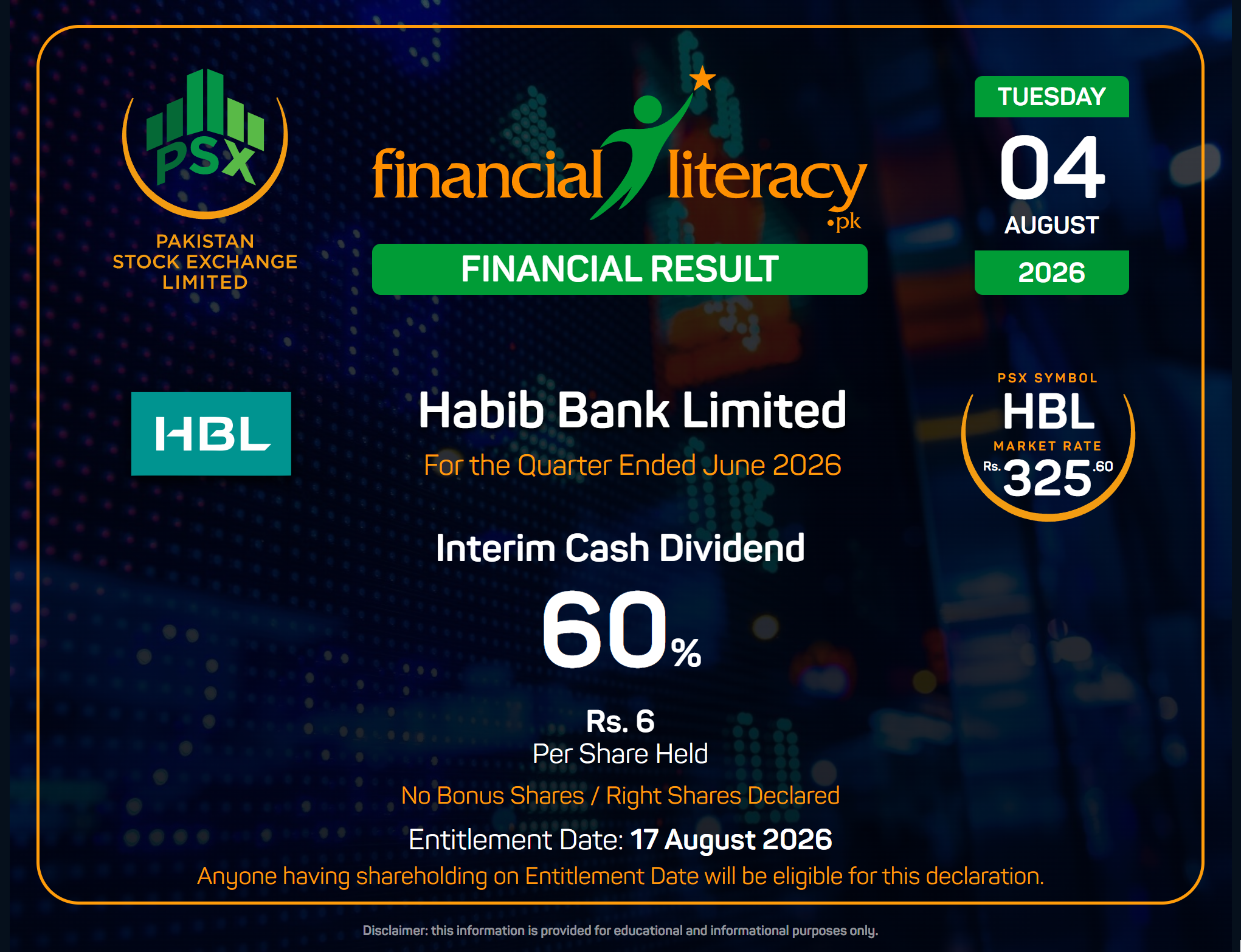 60% 2nd Interim Dividend of Habib Bank Limited declared