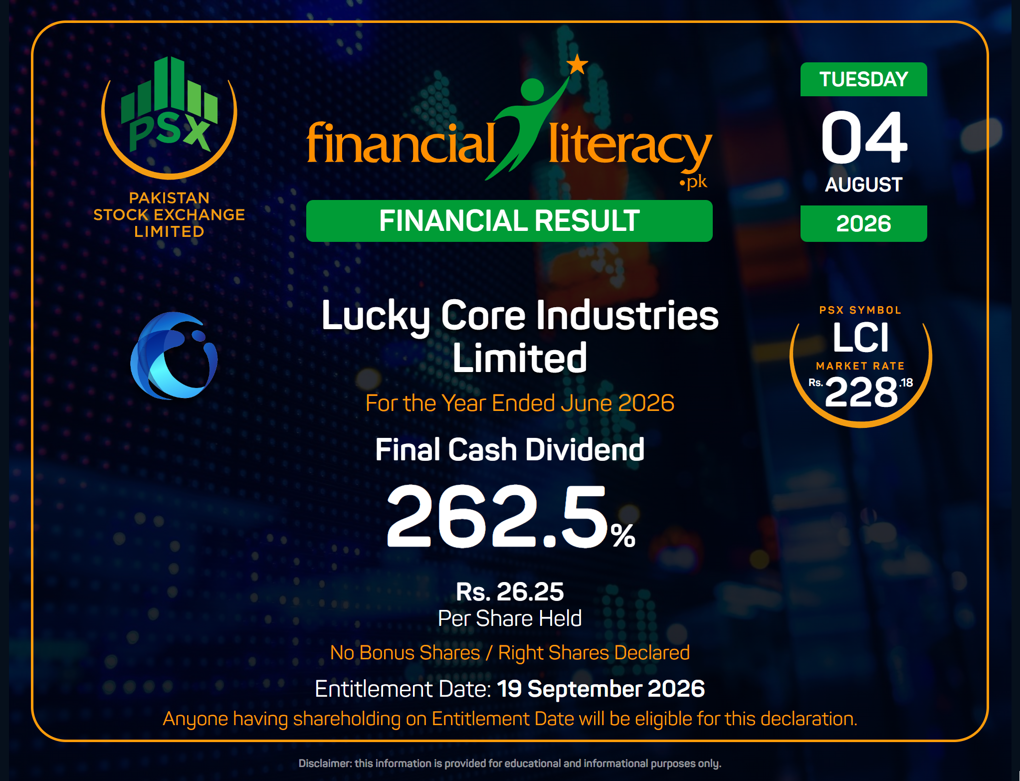 262.5% Final Dividend of Lucky Core Industries Limited declared