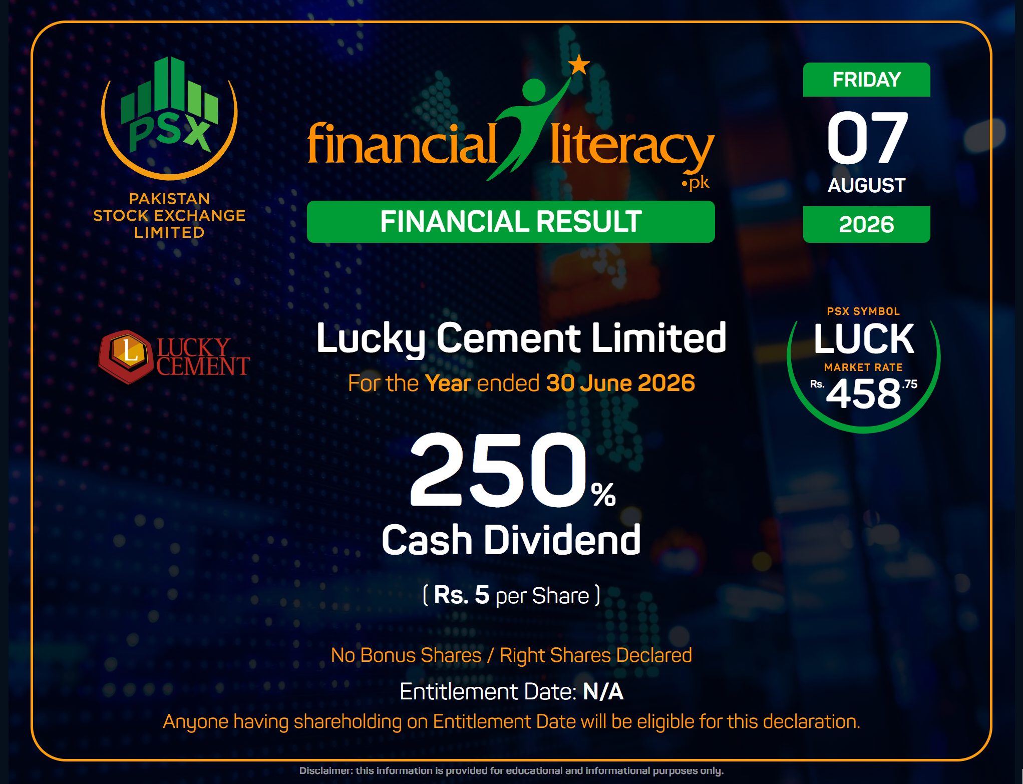 Lucky Cement Posts Strong FY26 Growth with Rs. 96.5 Billion Net Profit and Rs. 5.00 Cash Dividend
