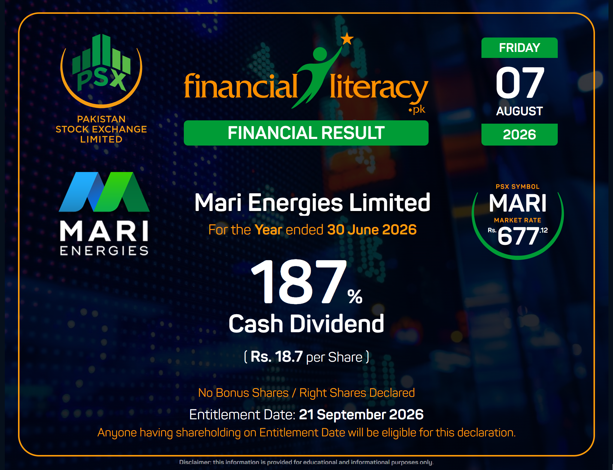 187% Final Dividend of Mari Energies Limited declared