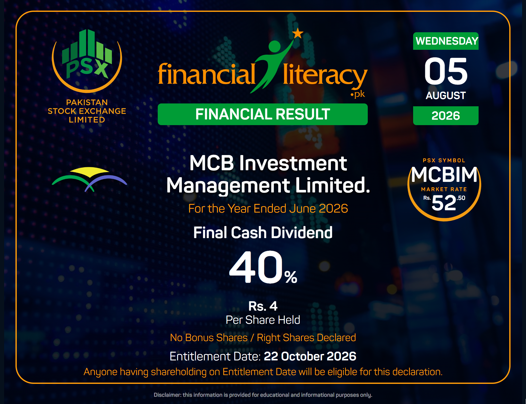 40% Final Dividend of MCB Investment Management Limited declared