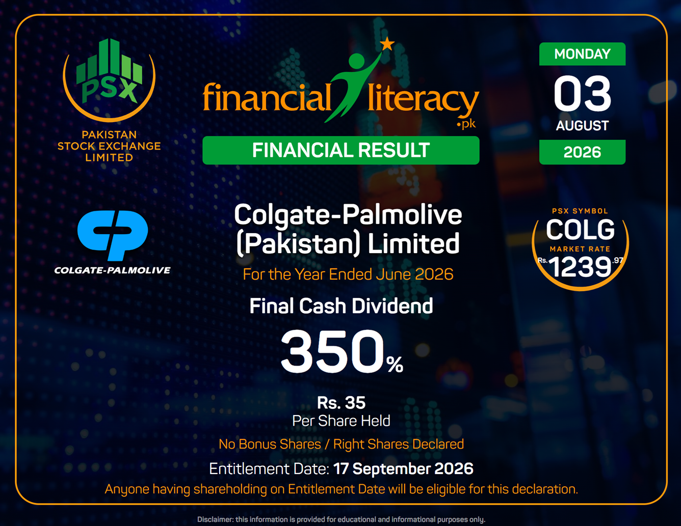 350% Final Dividend of Colgate-Palmolive (Pakistan) Limited declared