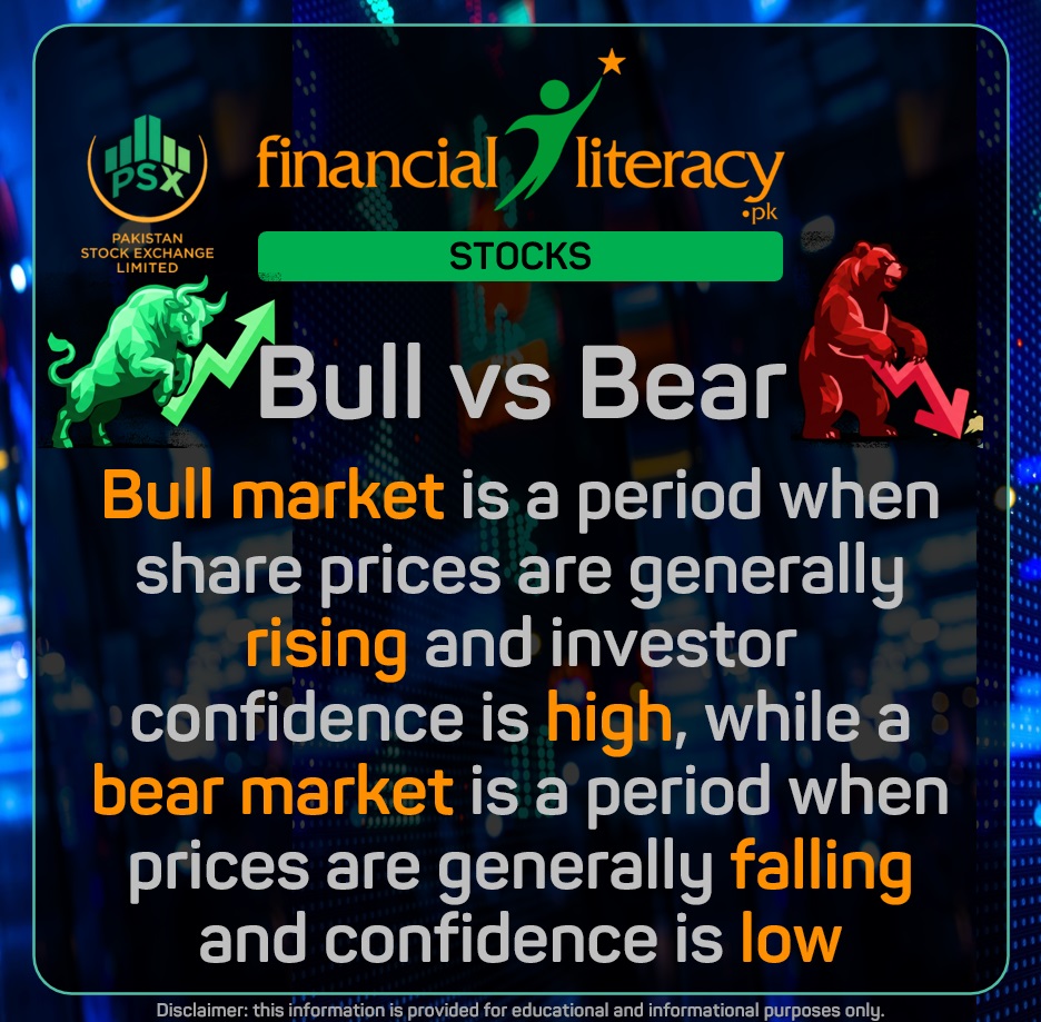 When the Bull Charges and the Bear Sleeps: Understanding Market Moods