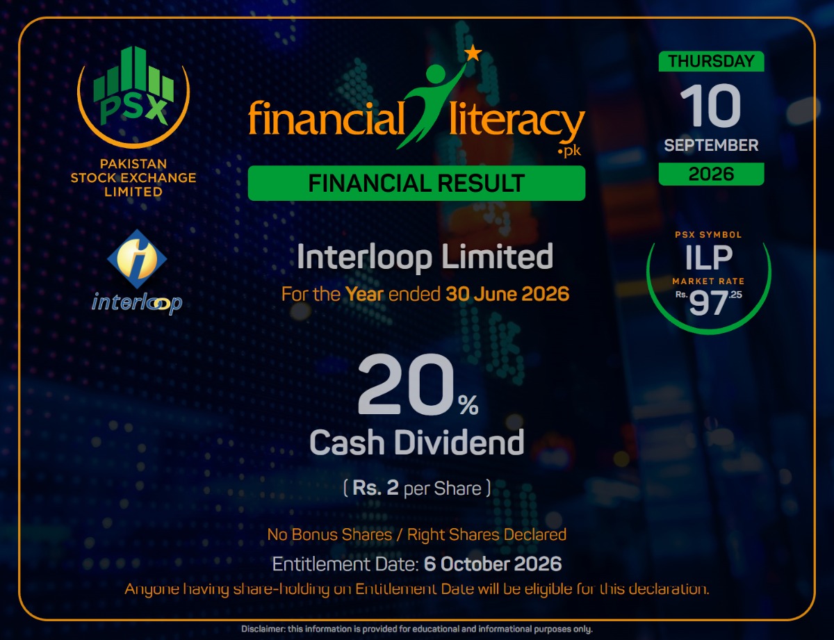 Interloop Limited #ILP announced 20% Dividend