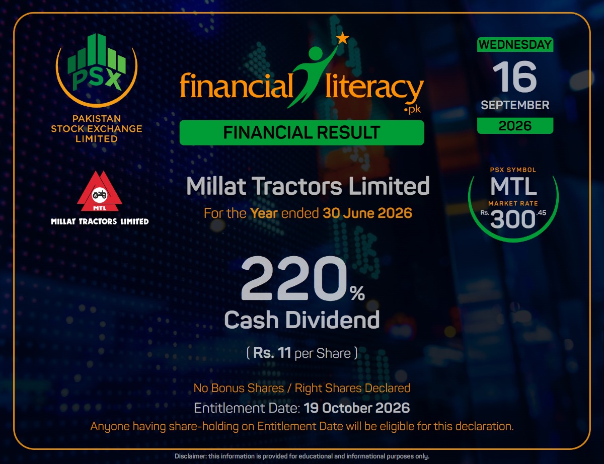 Millat Tractors Limited #MTL Announced 220% Final Cash Dividend for June 30, 2026