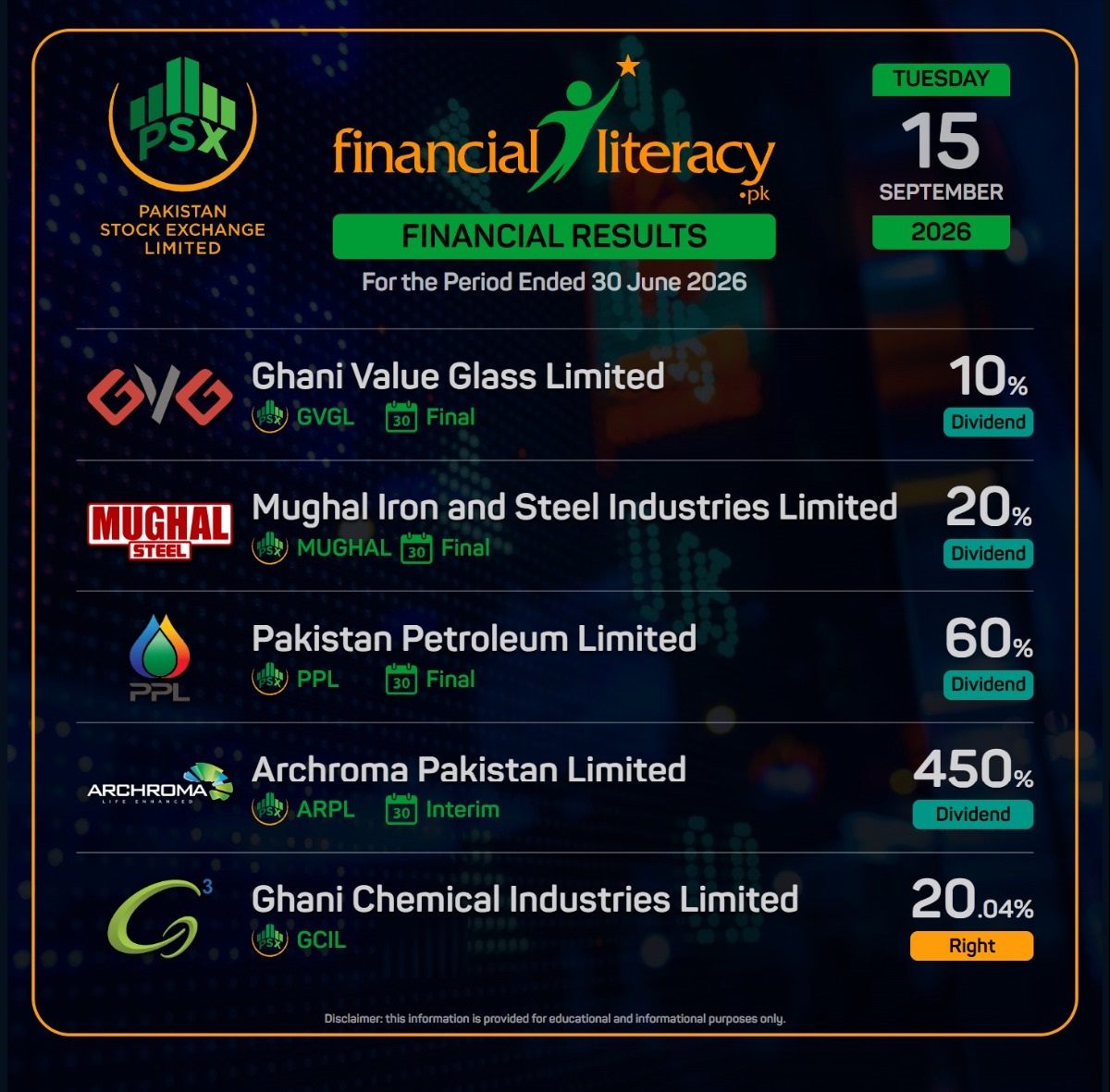 PSX Payouts Continued: A Big Payday for Investors