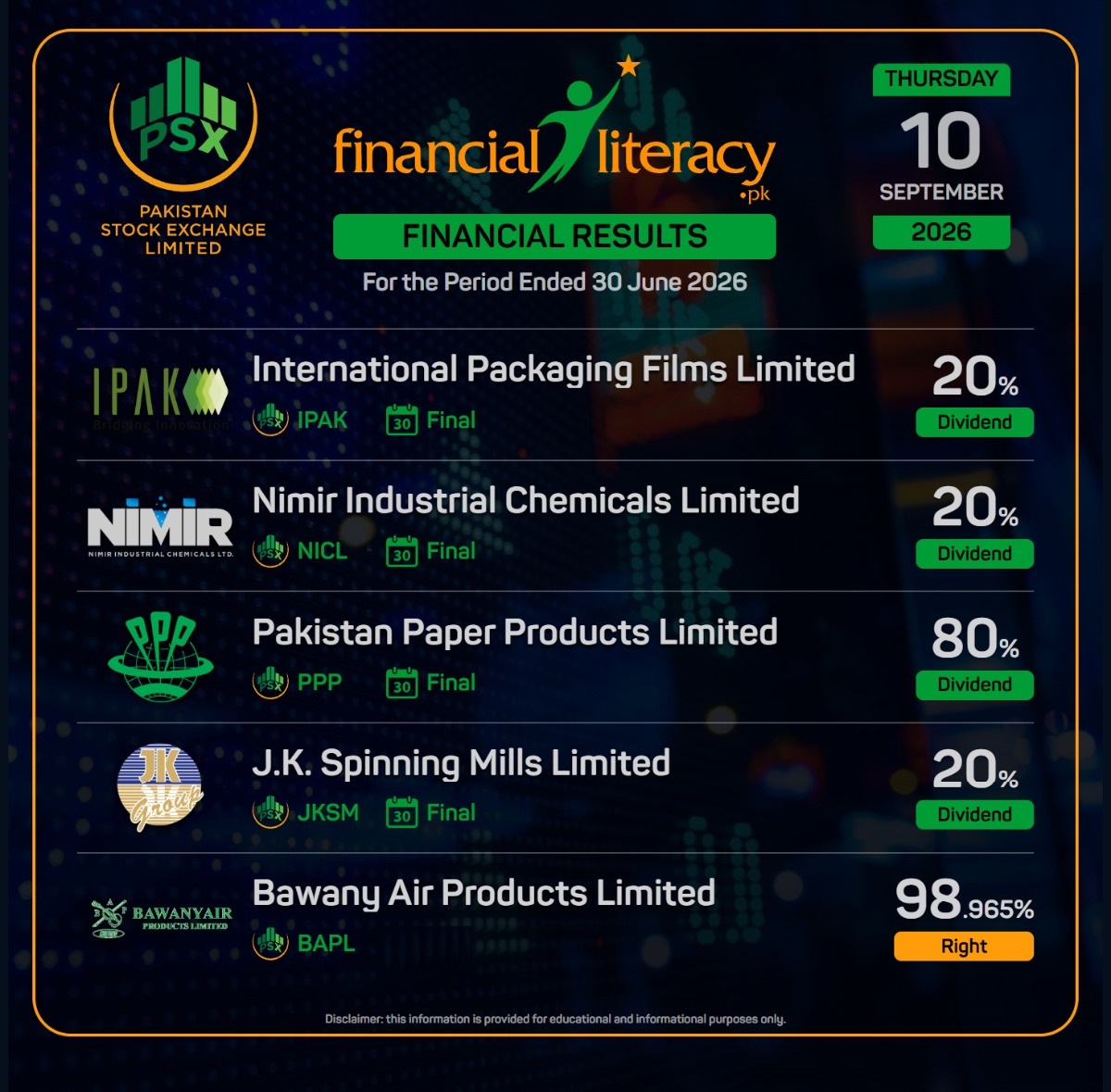 Recent Financial Results and Payouts of Period 30-Jun-2026