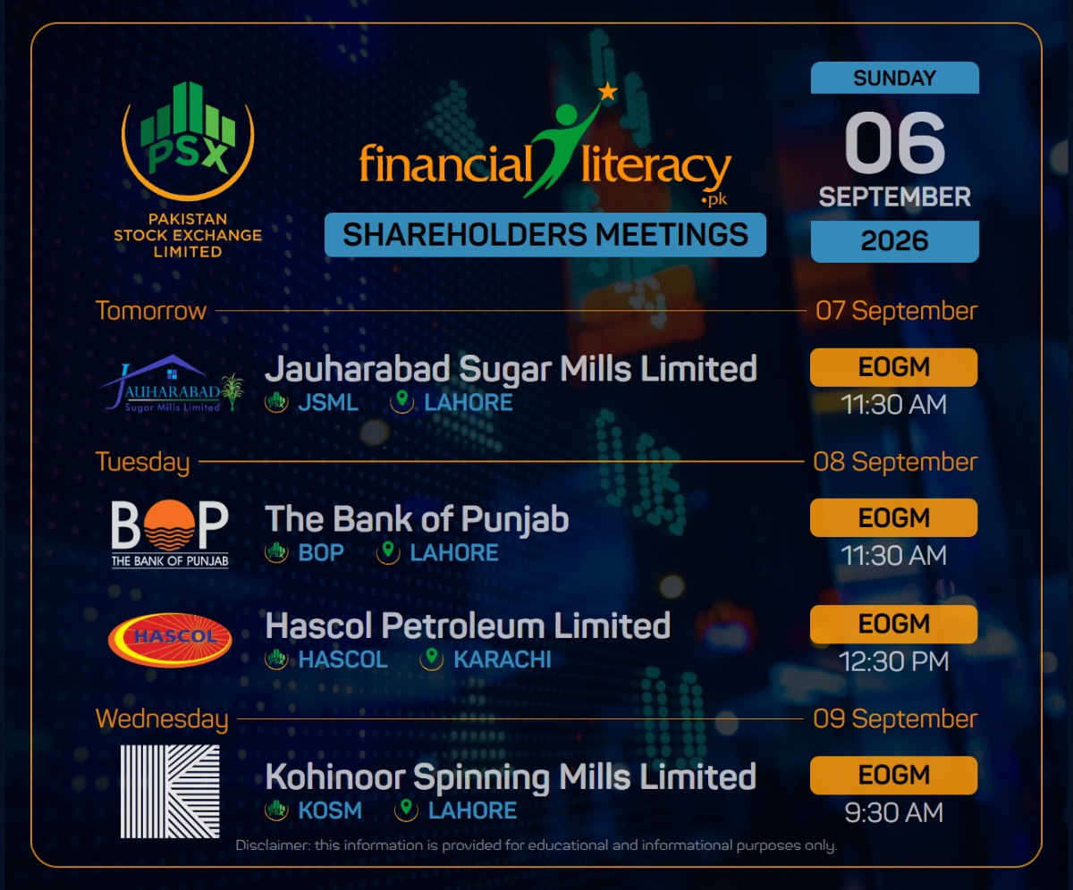 Upcoming PSX Corporate Meetings for the Week 37 of 2026