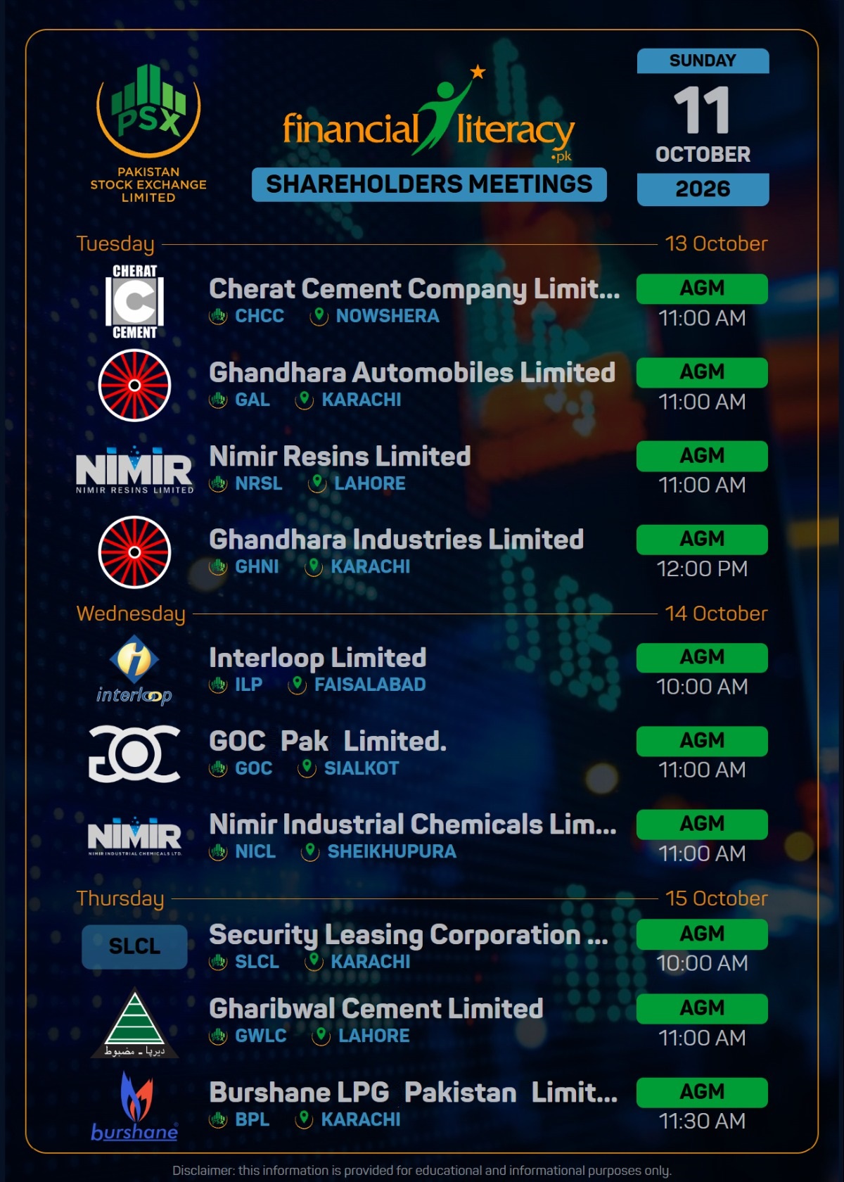 The Week Ahead: Key PSX Shareholders Meetings on the Radar