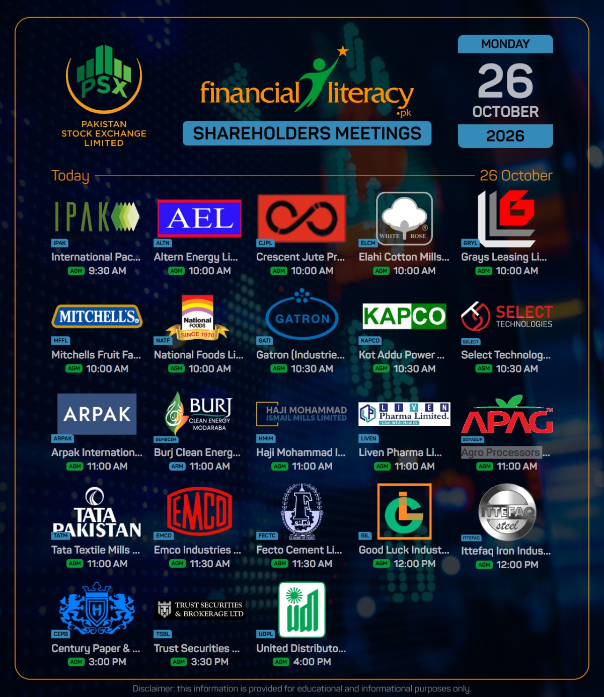 Investors Witnesses Heavy Corporate Calendar with Multiple AGMs Today