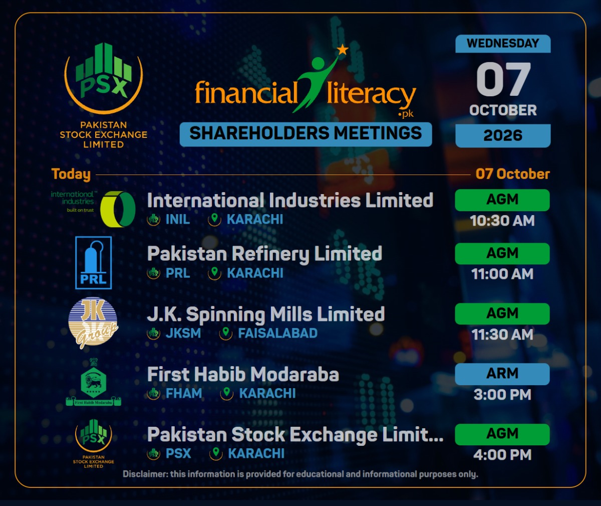 Corporate Snapshot: Today’s Key Shareholder Meetings